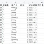 京东评论采集助手 – 一键下载评论内容、下载评论图片
